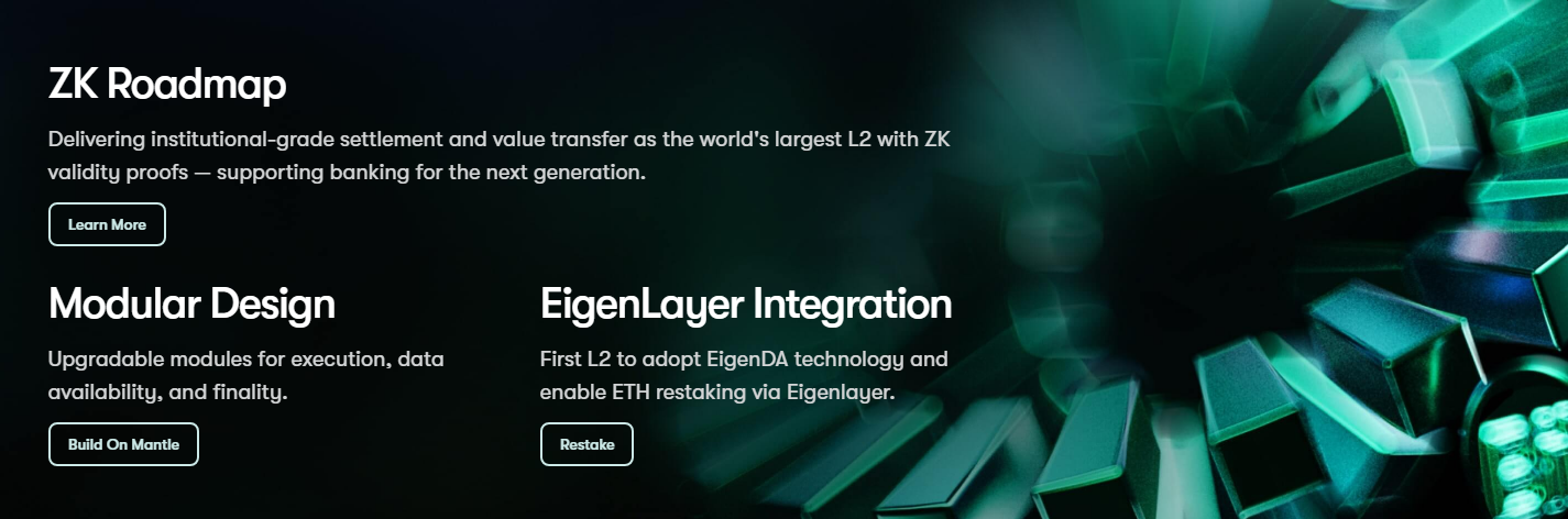 Mantle Airdrop secondary image